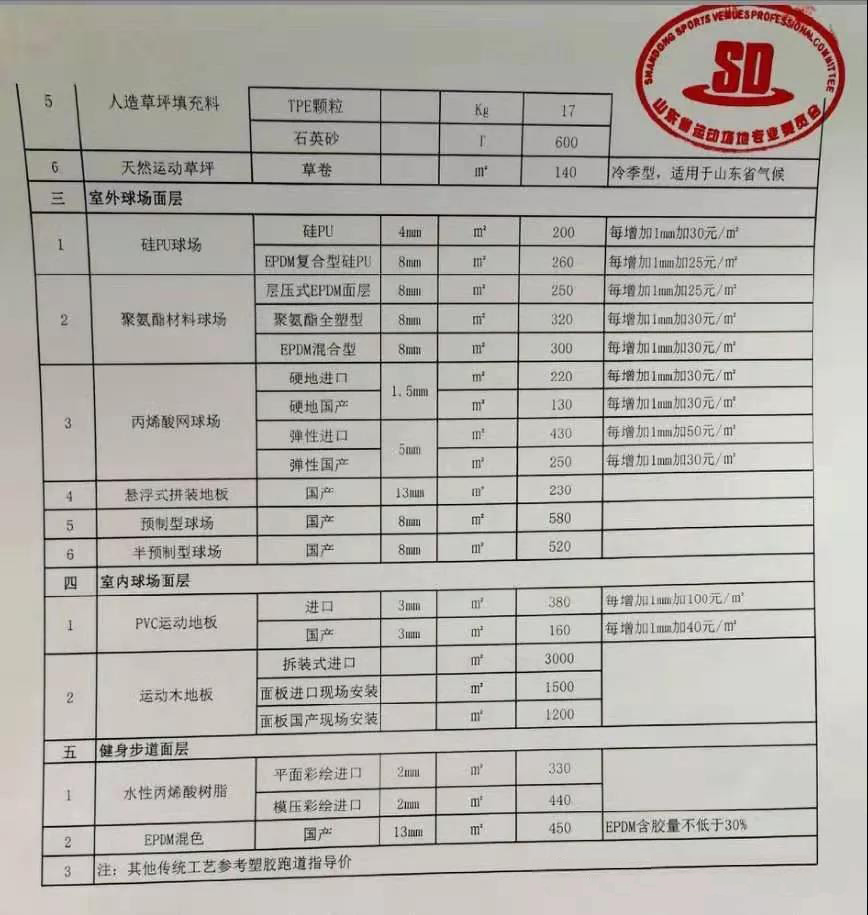 home–bf88必发·(中国区)有限公司官网