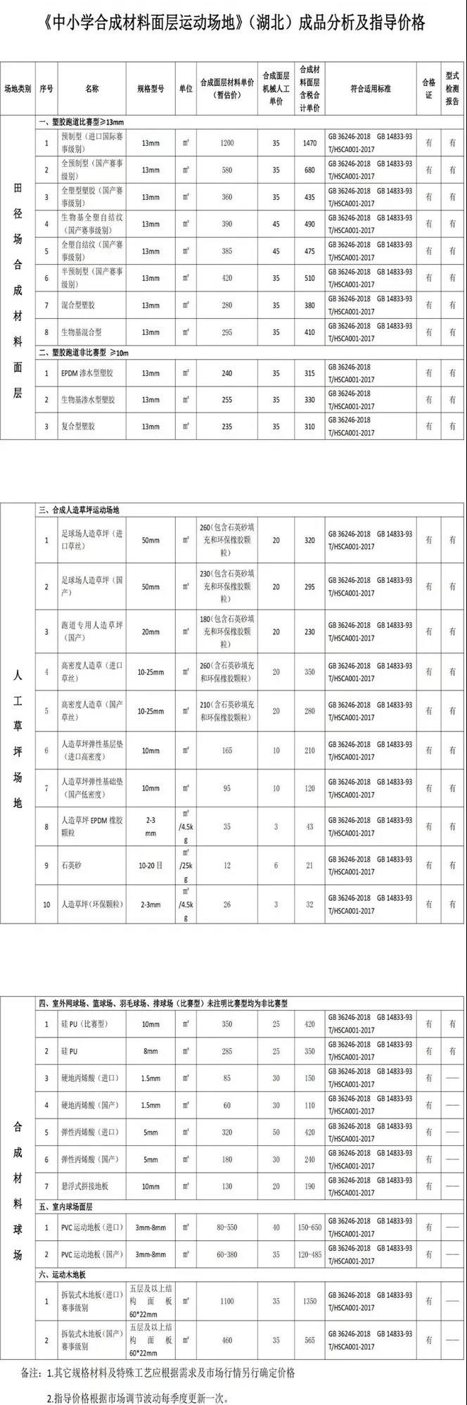 home–bf88必发·(中国区)有限公司官网