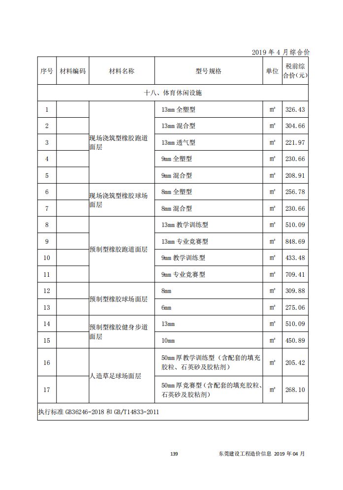 home–bf88必发·(中国区)有限公司官网