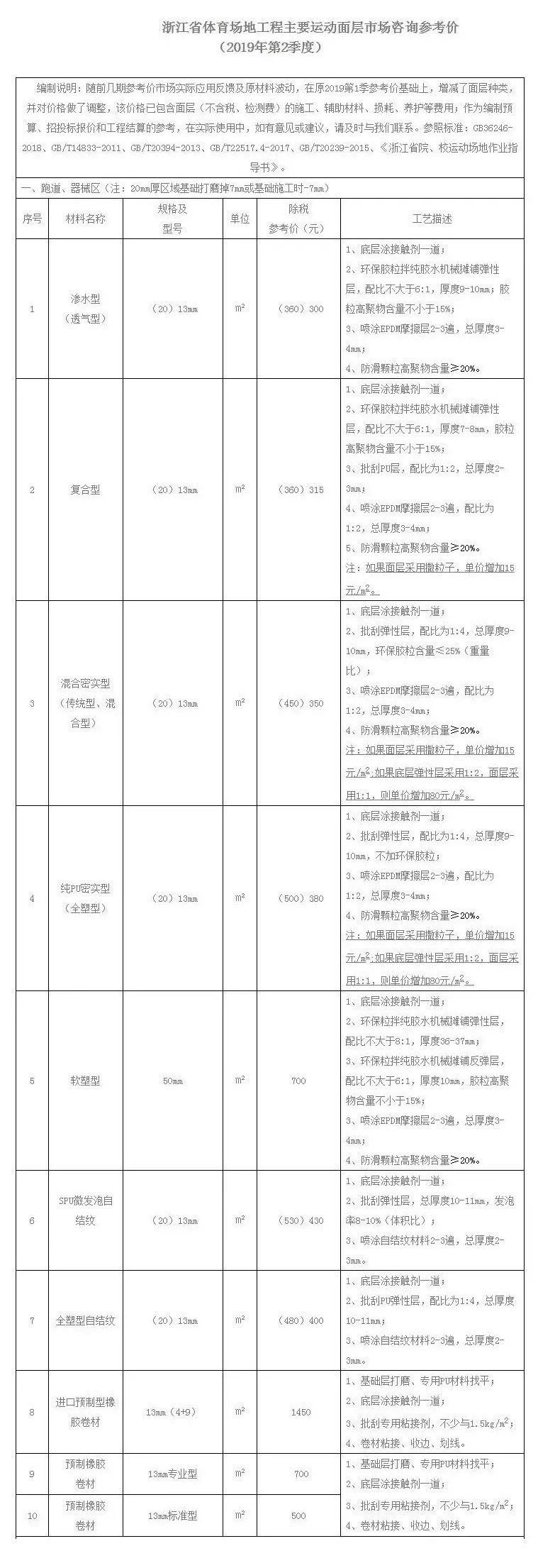 home–bf88必发·(中国区)有限公司官网