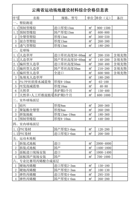 home–bf88必发·(中国区)有限公司官网
