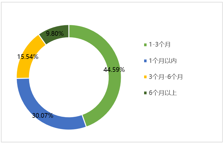 home–bf88必发·(中国区)有限公司官网