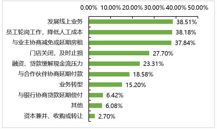 home–bf88必发·(中国区)有限公司官网